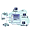 Media & Space Selling