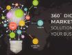Best Digital Marketing Agencies