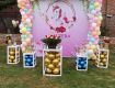Birthday planner in Delhi