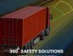 ADAS Safety Solutions for Commercial & Consumer Vehicles