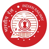 RRB ALP / Technician CBT 3 Admit Card 2019