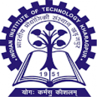 IIT JAM 2020 Admit Card